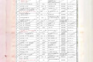 开云app官方网站下载苹果版截图3